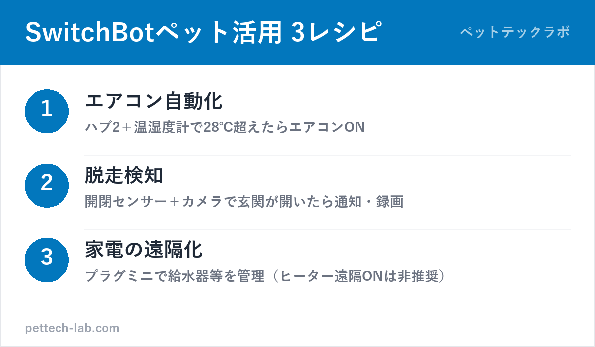 SwitchBotでペットの留守番を自動化する3レシピの図解